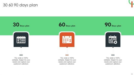 Capturing_Target_Customers_Using_Offline_Advertising_Ppt_PowerPoint_Presentation_Complete_Deck_With_Slides_Slide_58.jpg