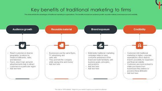 Capturing_Target_Customers_Using_Offline_Advertising_Ppt_PowerPoint_Presentation_Complete_Deck_With_Slides_Slide_7.jpg