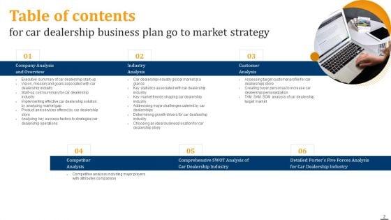 Car_Dealership_Business_Plan_Go_To_Market_Strategy_Slide_2.jpg