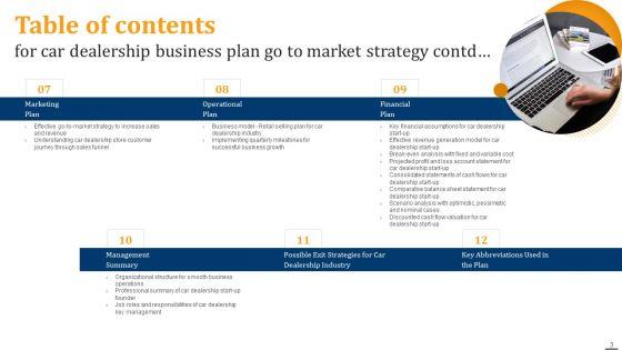 Car_Dealership_Business_Plan_Go_To_Market_Strategy_Slide_3.jpg