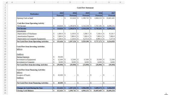 Car_Dealership_Business_Plan_Go_To_Market_Strategy_Slide_6.jpg