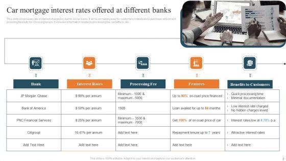 Car_Mortgage_Ppt_PowerPoint_Presentation_Complete_Deck_With_Slides_Slide_2.jpg