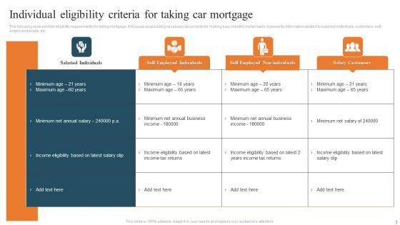 Car_Mortgage_Ppt_PowerPoint_Presentation_Complete_Deck_With_Slides_Slide_3.jpg