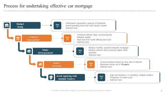 Car_Mortgage_Ppt_PowerPoint_Presentation_Complete_Deck_With_Slides_Slide_6.jpg