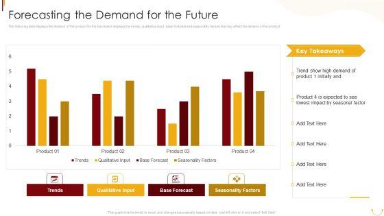 Carbonated_Drinks_Industry_Elevator_Pitch_Forecasting_The_Demand_For_The_Future_Ideas_PDF_Slide_1.jpg