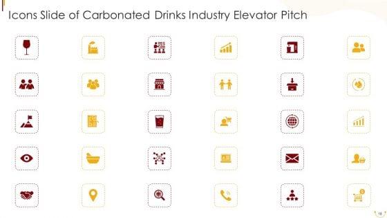 Carbonated_Drinks_Industry_Elevator_Pitch_Ppt_PowerPoint_Presentation_Complete_Deck_With_Slides_Slide_18.jpg