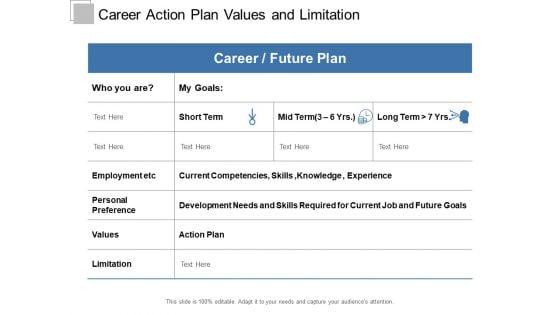Career_Action_Plan_Values_And_Limitation_Ppt_PowerPoint_Presentation_Gallery_Deck_Slide_1.jpg