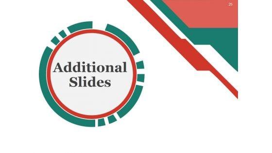 Career_And_Professional_Development_Plan_Ppt_PowerPoint_Presentation_Complete_Deck_With_Slides_Slide_25.jpg