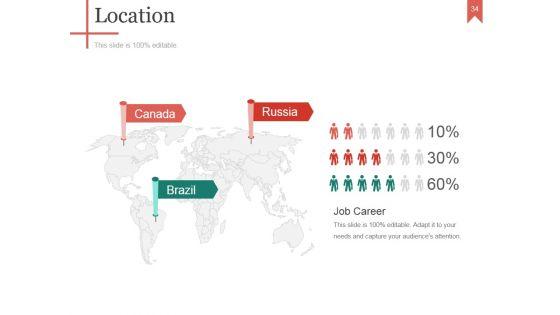 Career_And_Professional_Development_Plan_Ppt_PowerPoint_Presentation_Complete_Deck_With_Slides_Slide_34.jpg