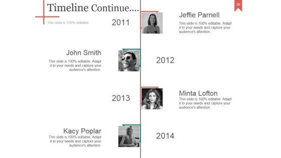 Career_And_Professional_Development_Plan_Ppt_PowerPoint_Presentation_Complete_Deck_With_Slides_Slide_36.jpg
