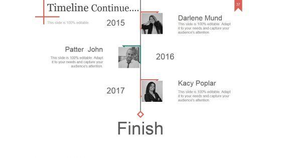 Career_And_Professional_Development_Plan_Ppt_PowerPoint_Presentation_Complete_Deck_With_Slides_Slide_37.jpg