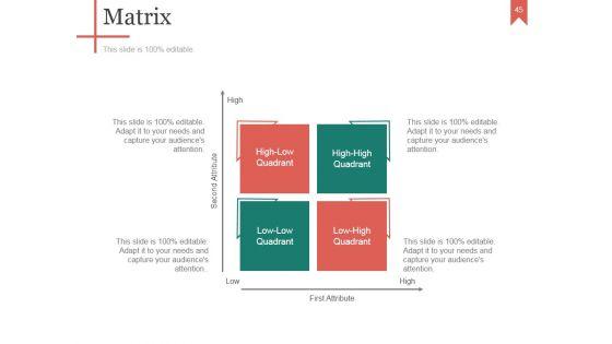 Career_And_Professional_Development_Plan_Ppt_PowerPoint_Presentation_Complete_Deck_With_Slides_Slide_45.jpg