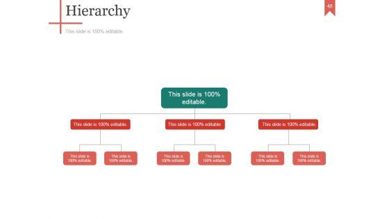 Career_And_Professional_Development_Plan_Ppt_PowerPoint_Presentation_Complete_Deck_With_Slides_Slide_48.jpg