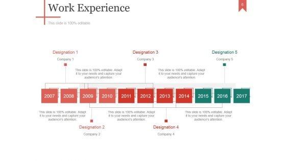 Career_And_Professional_Development_Plan_Ppt_PowerPoint_Presentation_Complete_Deck_With_Slides_Slide_6.jpg
