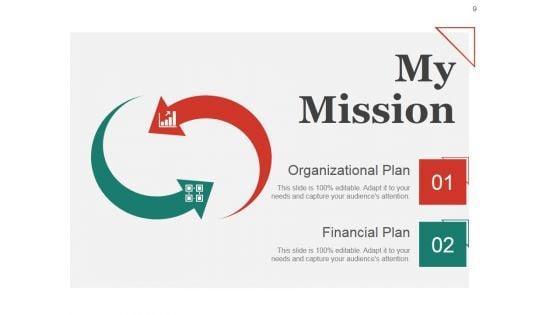 Career_And_Professional_Development_Plan_Ppt_PowerPoint_Presentation_Complete_Deck_With_Slides_Slide_9.jpg