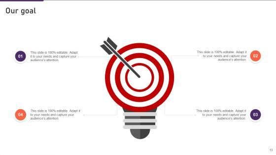 Career_Development_Bundle_Ppt_PowerPoint_Presentation_Complete_Deck_With_Slides_Slide_13.jpg
