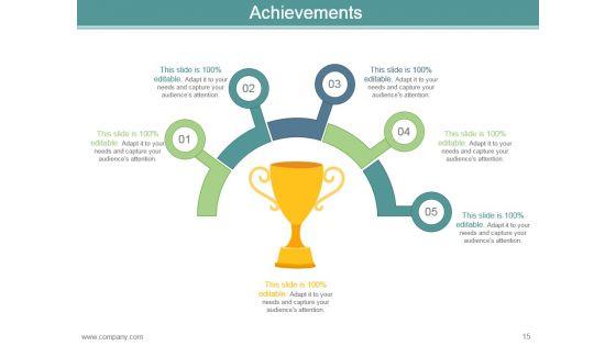 Career_Development_Plan_Goals_And_Objectives_Powerpoint_Presentation_Slides_15.jpg