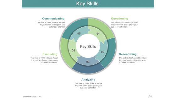 Career_Development_Plan_Goals_And_Objectives_Powerpoint_Presentation_Slides_24.jpg