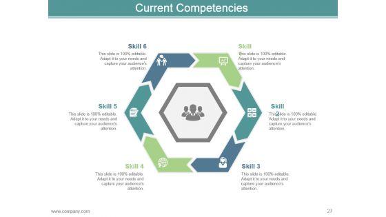 Career_Development_Plan_Goals_And_Objectives_Powerpoint_Presentation_Slides_27.jpg