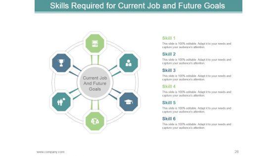 Career_Development_Plan_Goals_And_Objectives_Powerpoint_Presentation_Slides_28.jpg