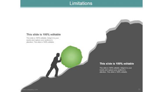 Career_Development_Plan_Goals_And_Objectives_Powerpoint_Presentation_Slides_31.jpg