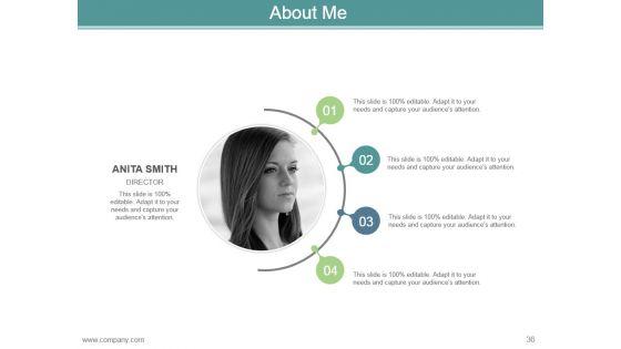Career_Development_Plan_Goals_And_Objectives_Powerpoint_Presentation_Slides_36.jpg