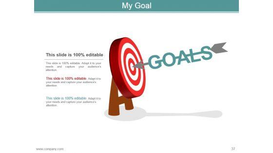 Career_Development_Plan_Goals_And_Objectives_Powerpoint_Presentation_Slides_37.jpg