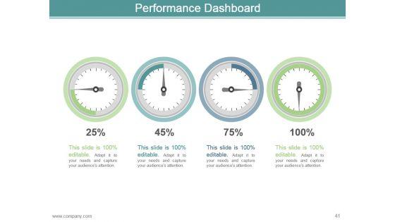 Career_Development_Plan_Goals_And_Objectives_Powerpoint_Presentation_Slides_41.jpg