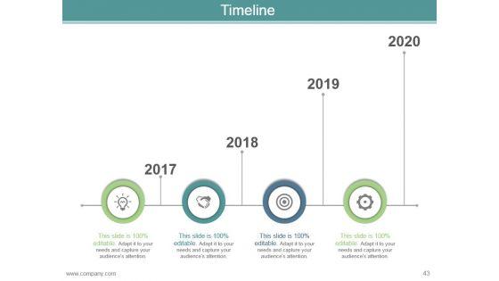Career_Development_Plan_Goals_And_Objectives_Powerpoint_Presentation_Slides_43.jpg