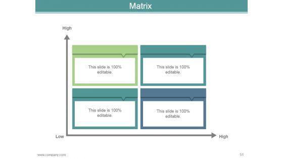 Career_Development_Plan_Goals_And_Objectives_Powerpoint_Presentation_Slides_51.jpg