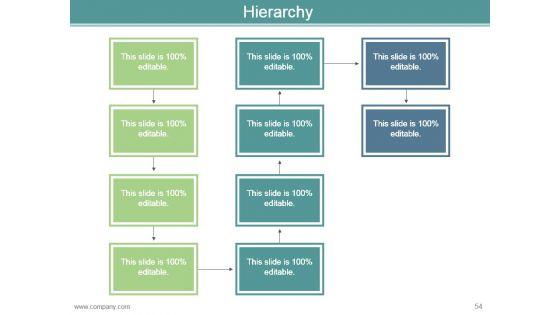 Career_Development_Plan_Goals_And_Objectives_Powerpoint_Presentation_Slides_54.jpg