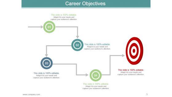 Career_Development_Plan_Goals_And_Objectives_Powerpoint_Presentation_Slides_5.jpg
