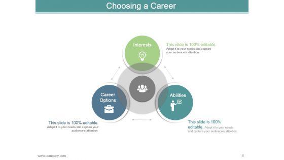 Career_Development_Plan_Goals_And_Objectives_Powerpoint_Presentation_Slides_8.jpg