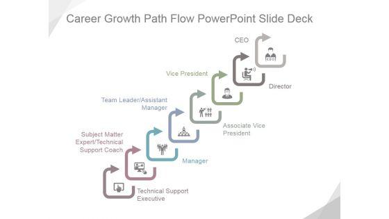 Career_Growth_Path_Flow_Ppt_PowerPoint_Presentation_Templates_Slide_1.jpg