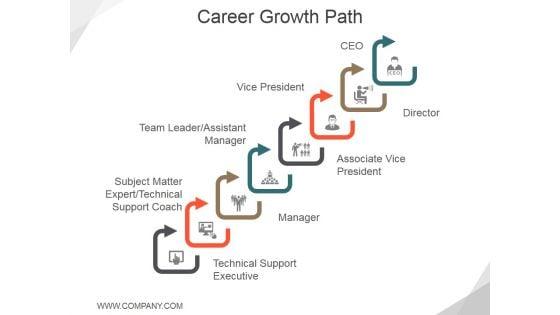 Career_Growth_Path_Ppt_PowerPoint_Presentation_Infographics_Deck_Slide_1.jpg