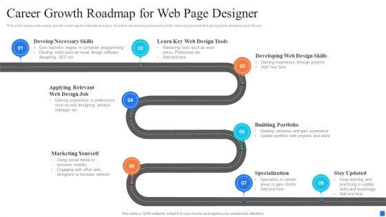 Career_Growth_Roadmap_For_Web_Page_Designer_Download_PDF_Slide_1.jpg
