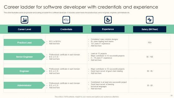 Career_Ladder_Ppt_PowerPoint_Presentation_Complete_Deck_With_Slides_Slide_10.jpg