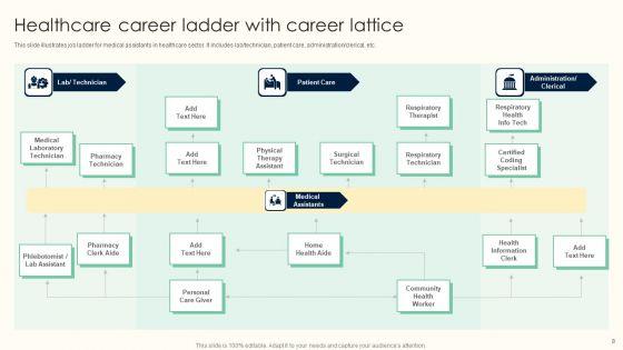 Career_Ladder_Ppt_PowerPoint_Presentation_Complete_Deck_With_Slides_Slide_8.jpg