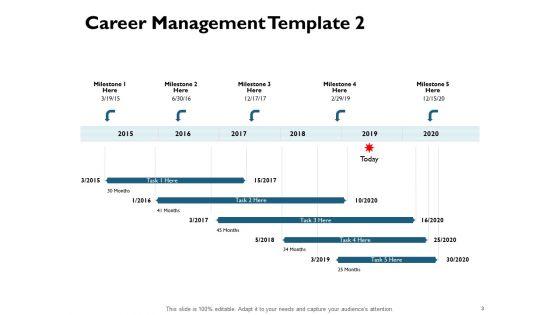 Career_Management_Ppt_PowerPoint_Presentation_Complete_Deck_With_Slides_Slide_3.jpg