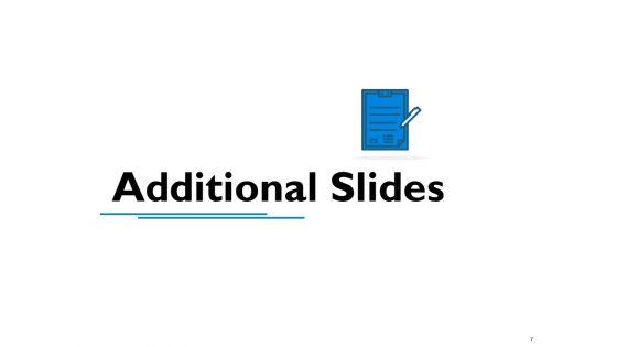 Career_Management_Ppt_PowerPoint_Presentation_Complete_Deck_With_Slides_Slide_7.jpg