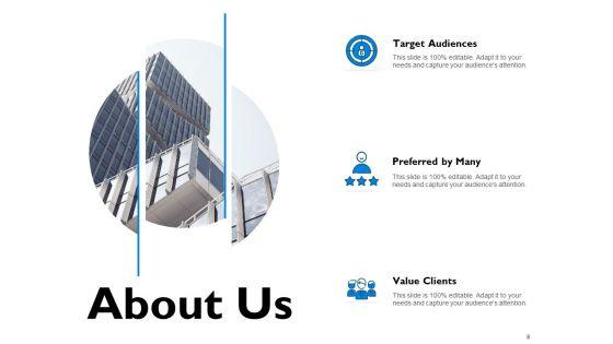 Career_Management_Ppt_PowerPoint_Presentation_Complete_Deck_With_Slides_Slide_8.jpg
