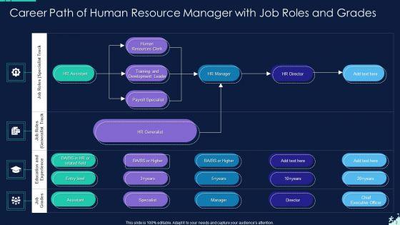 Career_Path_Ppt_PowerPoint_Presentation_Complete_Deck_With_Slides_Slide_2.jpg