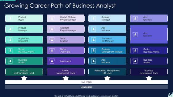 Career_Path_Ppt_PowerPoint_Presentation_Complete_Deck_With_Slides_Slide_9.jpg