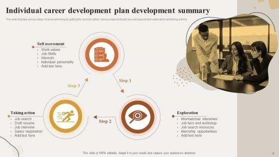 Career_Plan_Development_Summary_Ppt_PowerPoint_Presentation_Complete_Deck_With_Slides_Slide_8.jpg