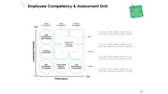 Career_Planning_And_Development_Ppt_PowerPoint_Presentation_Complete_Deck_With_Slides_Slide_7.jpg