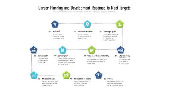 Career_Planning_And_Development_Roadmap_To_Meet_Targets_Ppt_PowerPoint_Presentation_File_Structure_PDF_Slide_1.jpg
