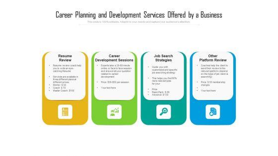 Career_Planning_And_Development_Services_Offered_By_A_Business_Ppt_PowerPoint_Presentation_File_Slideshow_PDF_Slide_1.jpg