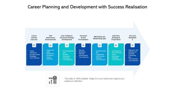Career_Planning_And_Development_With_Success_Realisation_Ppt_PowerPoint_Presentation_File_Professional_PDF_Slide_1.jpg