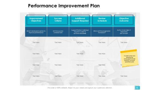 Career_Planning_And_Management_Ppt_PowerPoint_Presentation_Complete_Deck_With_Slides_Slide_15.jpg