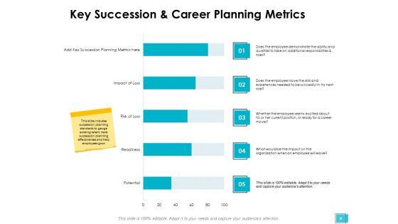 Career_Planning_And_Management_Ppt_PowerPoint_Presentation_Complete_Deck_With_Slides_Slide_9.jpg